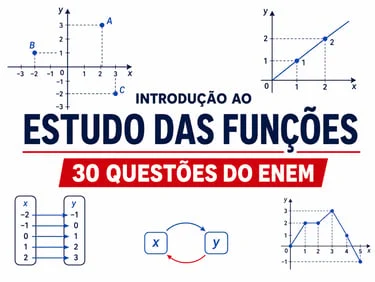 Capa do material Introdução ao estudo das funções